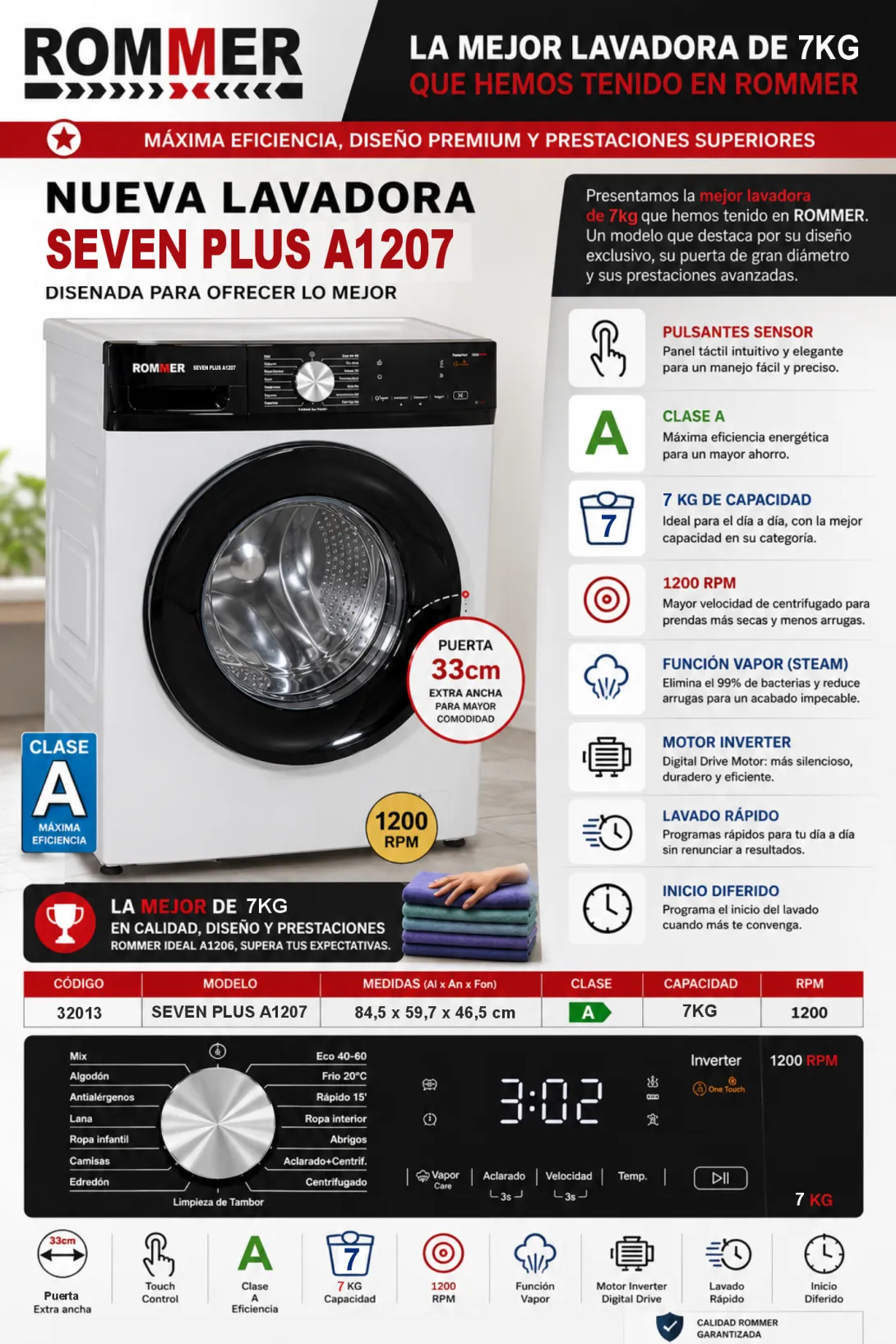 SEVEN PLUS A1207 noticia